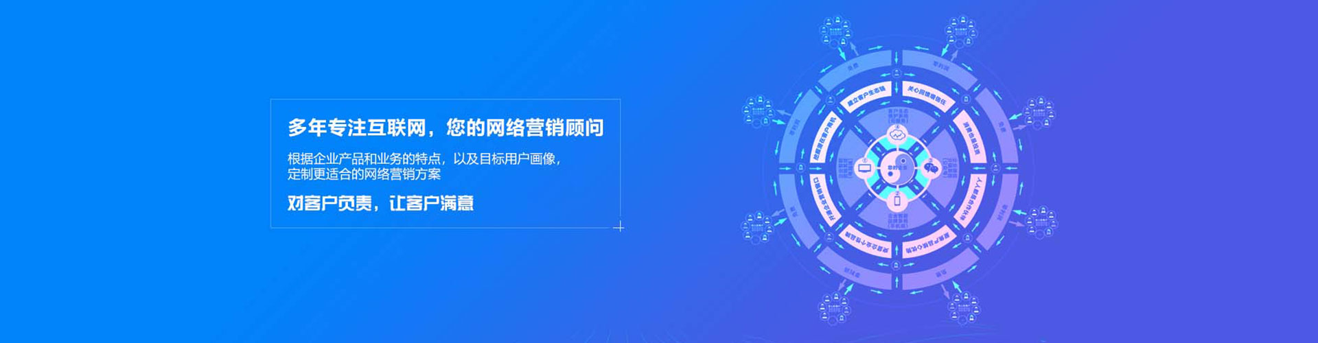 沂南sem推广